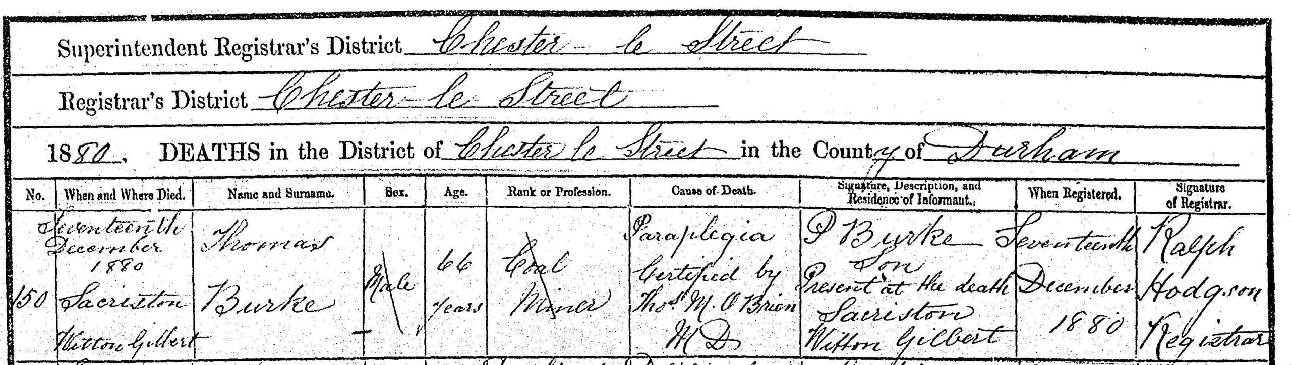 Thomas Burke Death